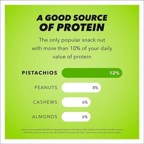 Wonderful Pistachios No Shells, 3 Flavors Mixed Variety Pack Of 9 (0.75 Ounce), Roasted & Salted Nuts (4), Chili Roasted (3), Honey Roasted (2), Protein Snacks, Gluten Free, Pantry Staples, Healt