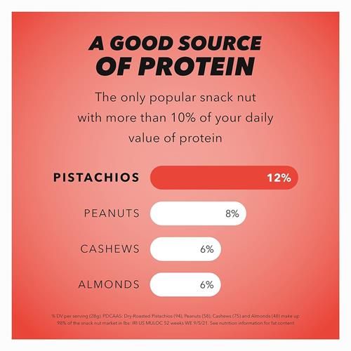 Wonderful Pistachios No Shells, Chili Roasted Nuts, 5.5 Ounce Resealable Bag, Protein Snacks, Gluten Free Travel Snacks, Healthy Snack
