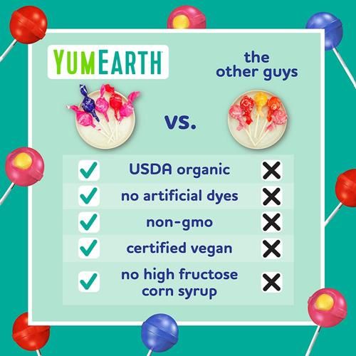 Yumearth Organic Duo Pops, Lollipops With Fruit Chew Centers - Allergy Friendly (Top 9 Free), No Artificial Dyes Or Flavors, Non Gmo, Gluten Free, Vegan Candy Snacks - 20 Individually Wrapped Pop