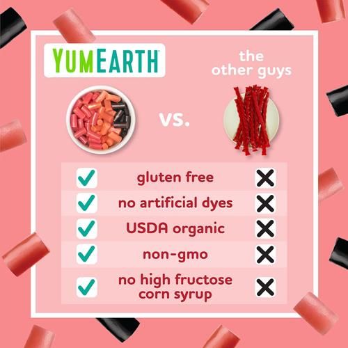 Yumearth Organic Gluten Free Pomegranate Licorice Snack Packs - Allergy Friendly, Gluten Free, Non-Gmo, Vegan, No Artificial Flavors Or Dyes - 5 Ounce (Pack Of 1)