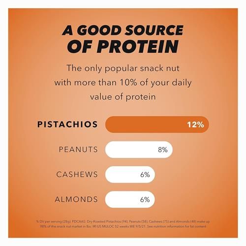 Wonderful Pistachios No Shells, Smoky Barbecue Flavored Nuts, 11 Ounce Resealable Bag, Protein Snacks, Gluten Free, Healthy Food