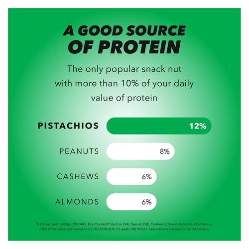 Wonderful Pistachios No Shells, Jalapeño Lime Flavored Nuts, 11 Ounce Resealable Bag, Spicy Nuts, Protein Snacks, Gluten Free Pantry Staples, Healthy Snacks